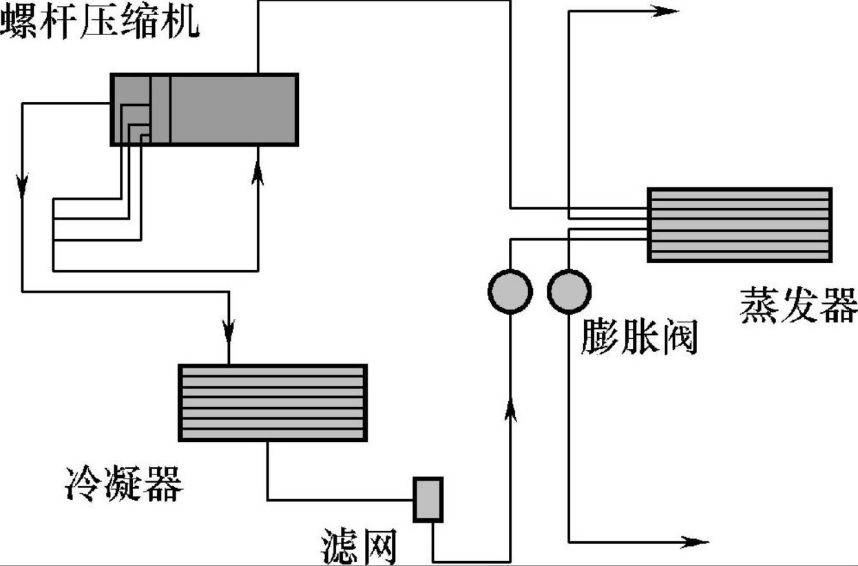 螺桿式冷水機組結(jié)構(gòu)示意圖.png